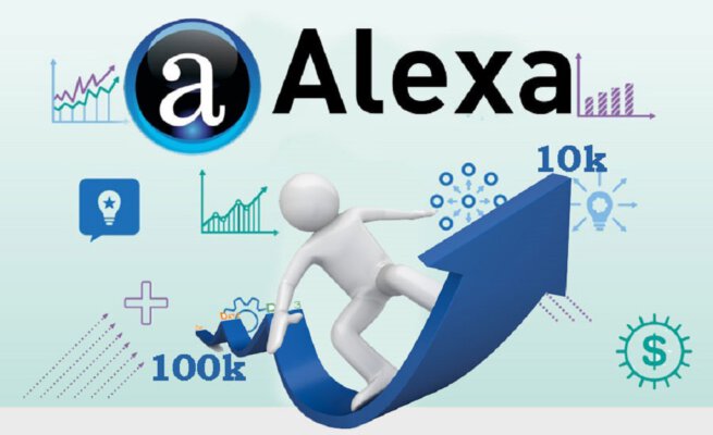 Công cụ SEO Alexa là gì? Cách mua tài khoản Alexa giá rẻ 5