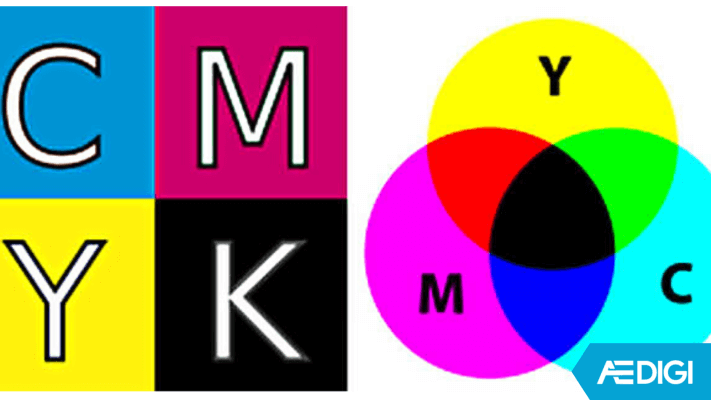 Hệ màu in ấn CMYK
